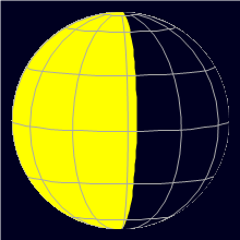 Appearance of the Moon, celestial north is upwards